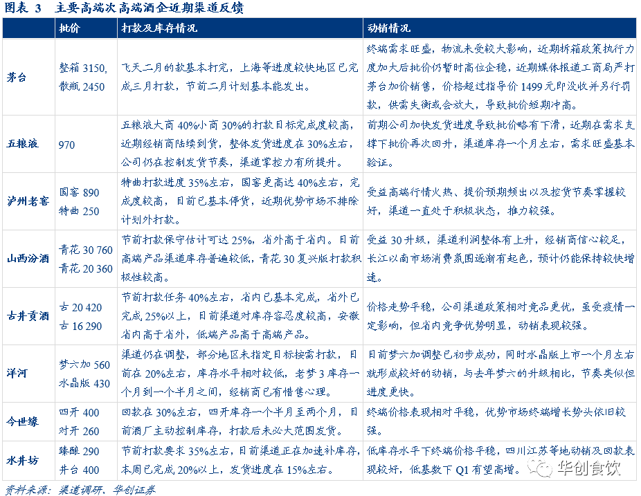 第234页