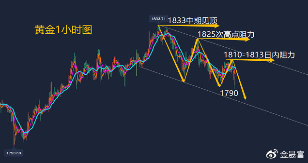 新闻 第74页