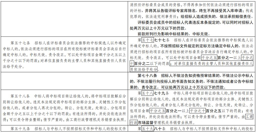 澳门和香港一码一肖一待一中四,和平解答解释与落实展望