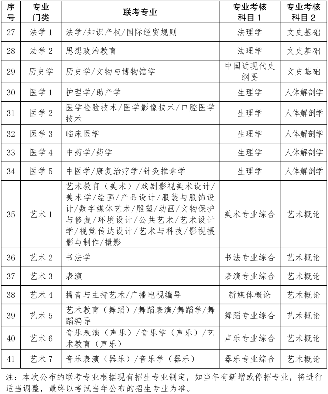 2025-2024年新澳门精准免费大全-,使用释义解释落实|使用释义