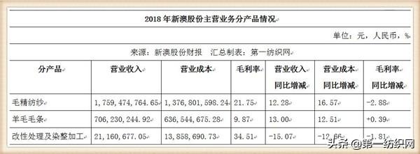 新澳资料正版免费资料,精选解释解析落实|最佳精选