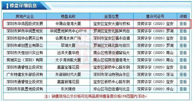 新澳准确内部开彩期期精准,精选解析解释落实|最佳精选