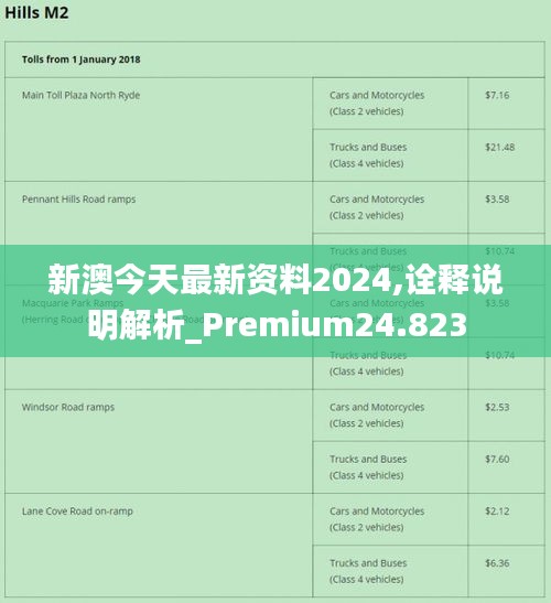 新澳2025年资料免费大全版,全面释义解释落实|周全释义