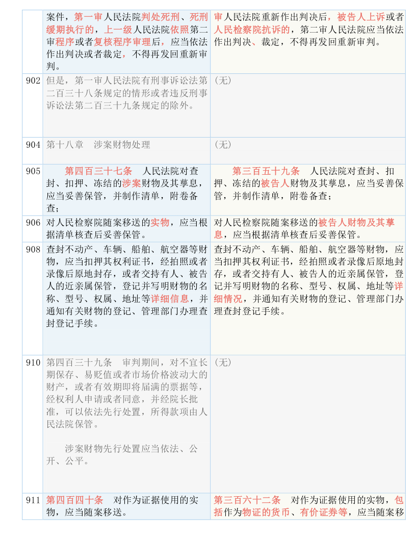 澳门今晚必开一肖1-全面释义、解释与落实