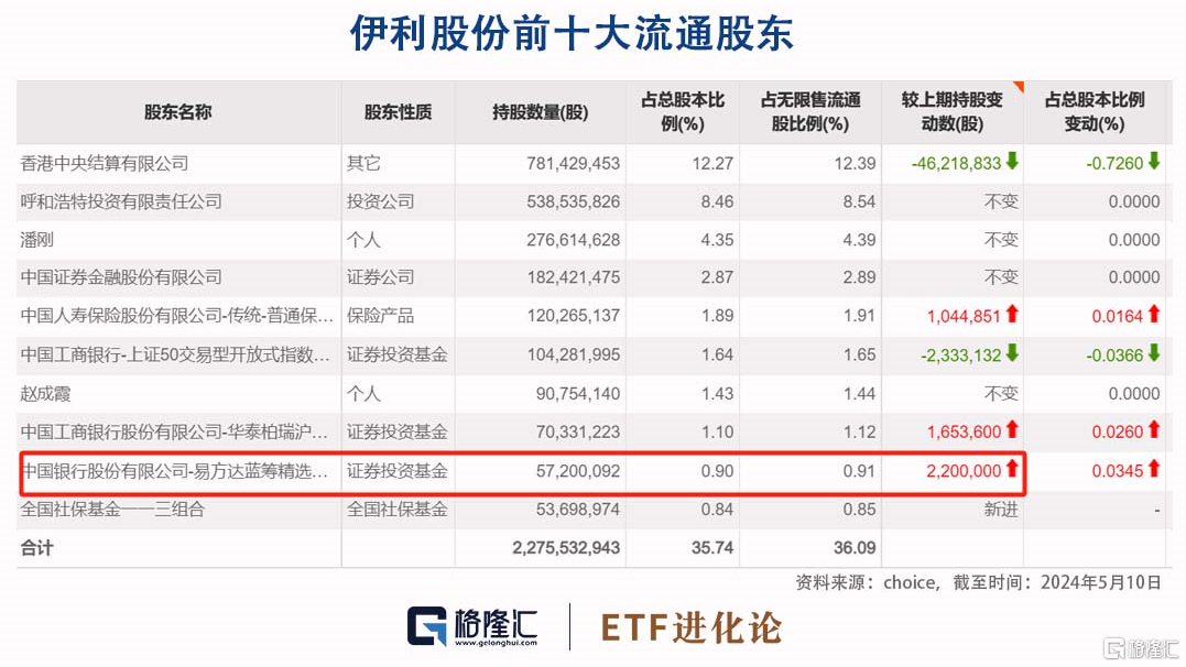 新澳2025今晚开奖结果是多少-精选解析、解释与落实