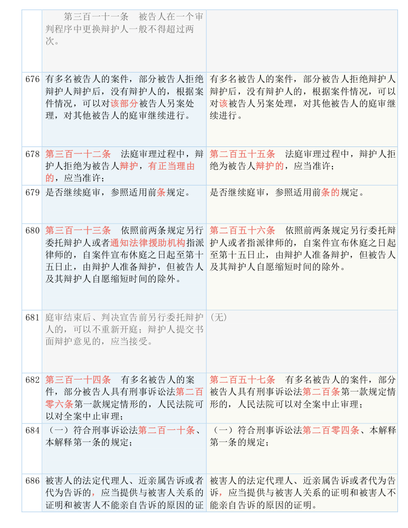 100%准确一肖一.100%准-全面释义、解释与落实