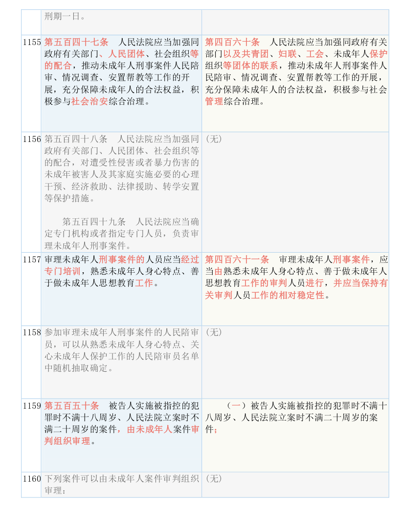 澳门和香港最精准正最精准龙门-仔细释义、解释与落实