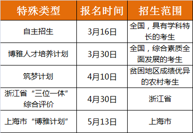 澳门和香港门和香港天天免费精准大全-详细解答、解释与落实