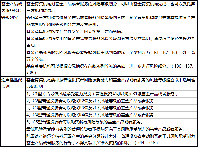 2025年正版资料免费大全中特-仔细释义、解释与落实