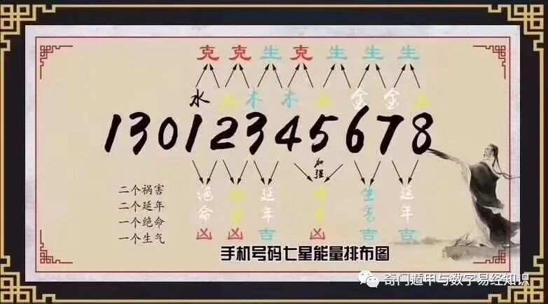 7777788888精准新传真-精选解析、解释与落实