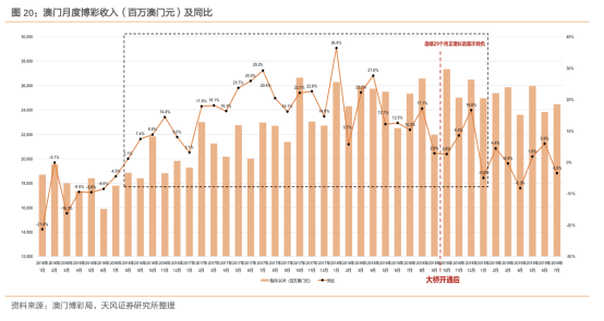 2025澳门和香港门和香港天天开好彩大全-精选解析、落实与策略