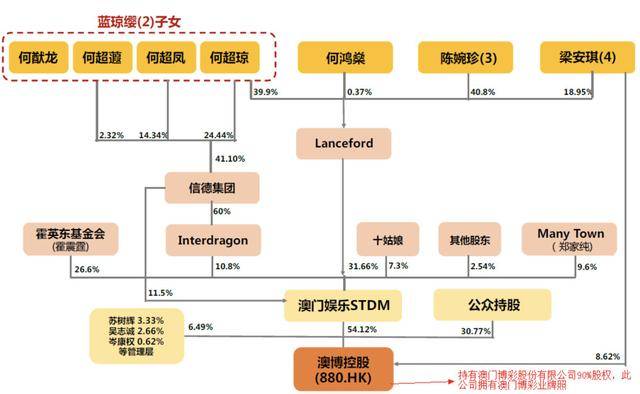 2025澳门和香港免费资料,正版资料-精选解析、落实与策略