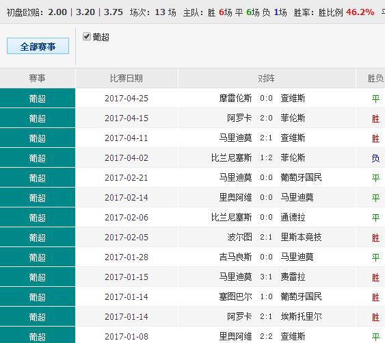 62827cσm澳彩资料查询优势-精选解析、解释与落实