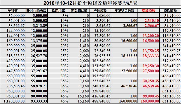 2025天天开彩资料大全免费-实用释义、解释与落实