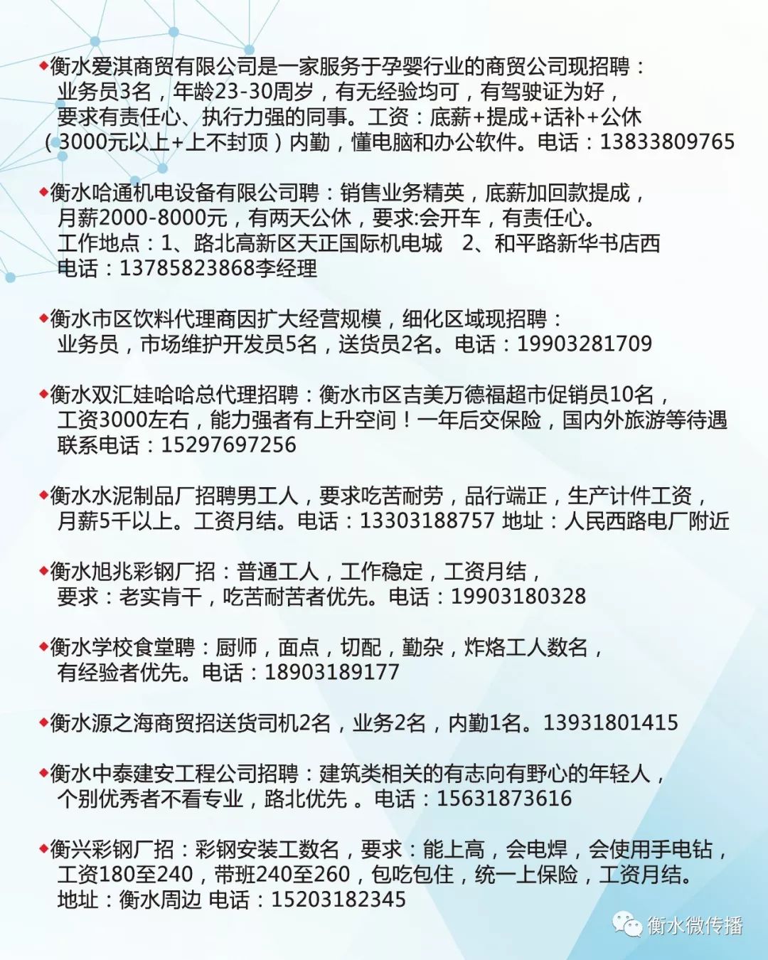 安海人才网最新招聘